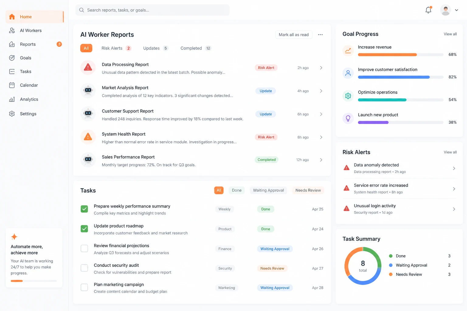 AI Employee